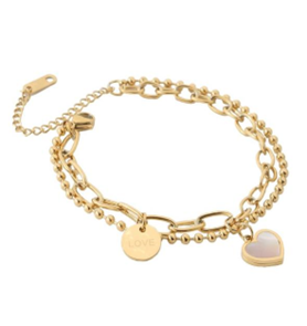 Stainless Steel Bracelets